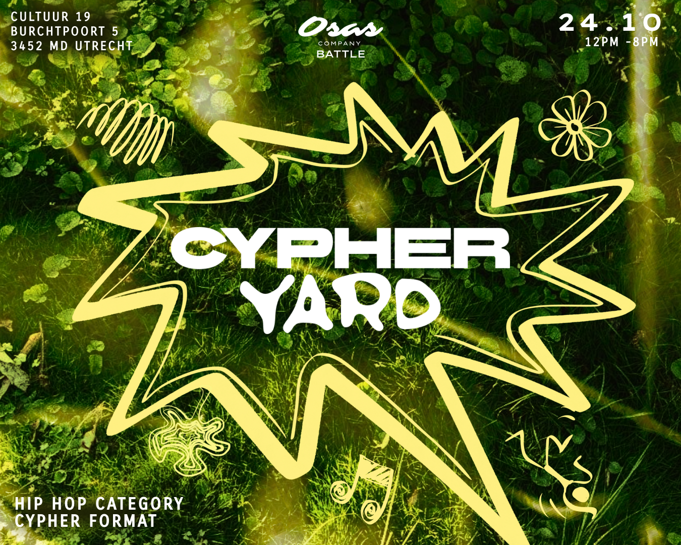 Cypher Yard